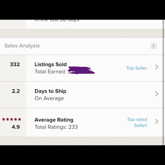 Meet the seller! - Picture 2 of 2